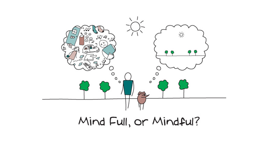 Mindful versus having a mind full of thoughts