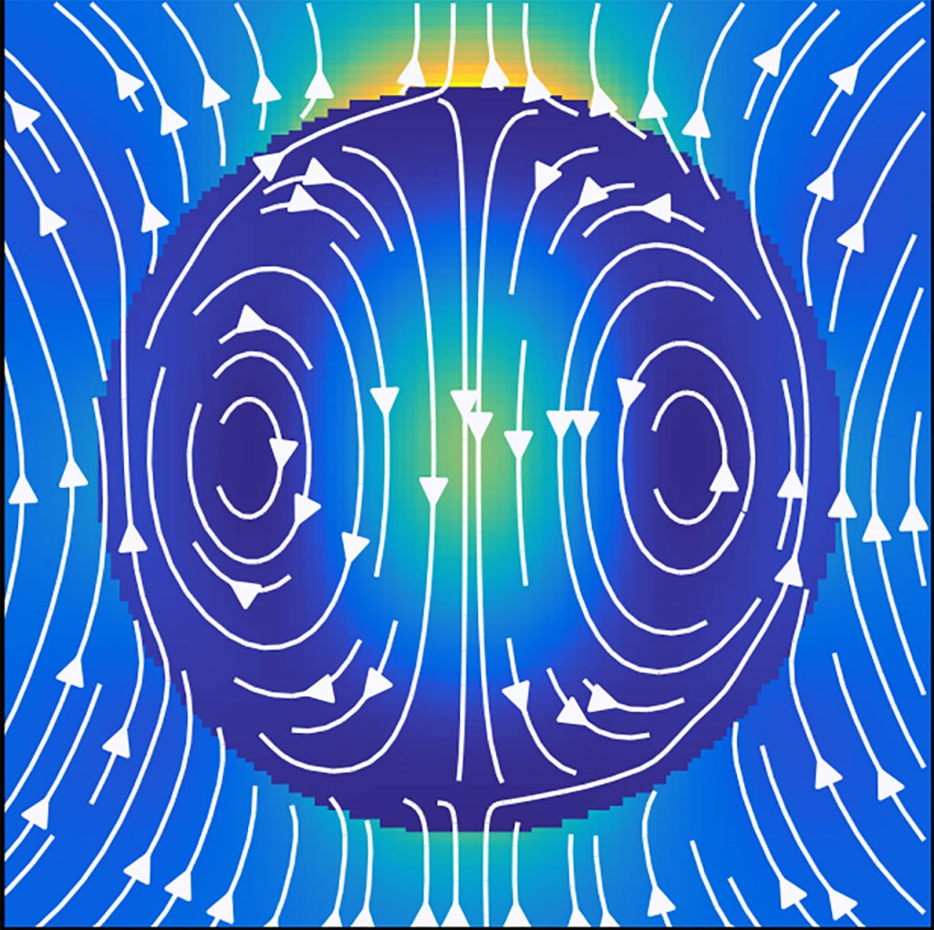 Illustration of the concept that can confine energy within the volume of the nanospheres