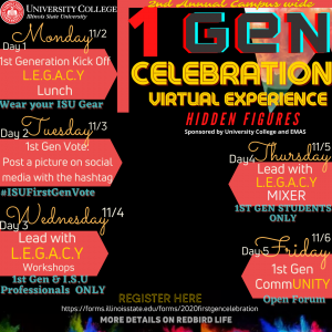 Poster for the First Generation Celebration with the text: First Generation Celebration Virtual Experience, Hidden Figures. Day 1, Monday, 11/2, The Generation Kick off, Lunch with LEGACY, Wear Your ISU Gear. Day 2, Tuesday, 11/3, First generation Vote: Post a picture on social media with the hashtag #ISUFirstGenVote. Day 3, Wednesday, 11/4, Lead with LEGACY workshops, first generation and ISU professionals only. Day 4, Thursday, 11/5, Lead with LEGACY Mixer, first gen students only. Day 5, Friday, 11/3, First generation CommUNITY open forum. Register here (website). More details on Redbird Life. 