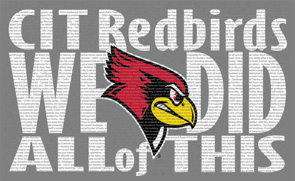 Image with the words CIT Redbirds We Did All of This comprised of all the different tasks Illinois State's IT community accomplished during the pandemic.