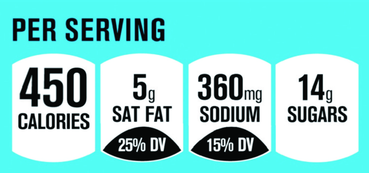 front of package lable with Per Serving, 450 calories, 5g Sat Fat, 360mg sodium, and 14g sugars