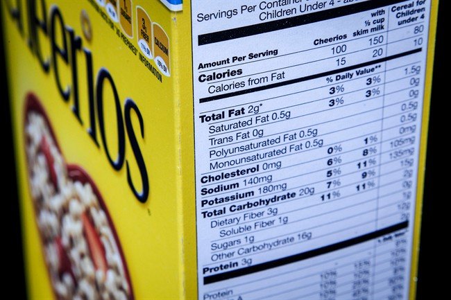 series of numbers of nutritional label on a Cherrios box