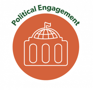 Icon containing an orange circle with a white outline of a capitol building; political engagement text above the icon