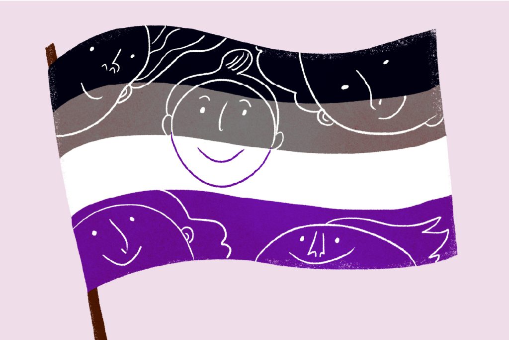 Graphic of asexual pride flag (purple, white, gray, and black stripes). Cartoon faces are superimposed on the flag.