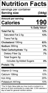 Nutrition facts for egg scramble